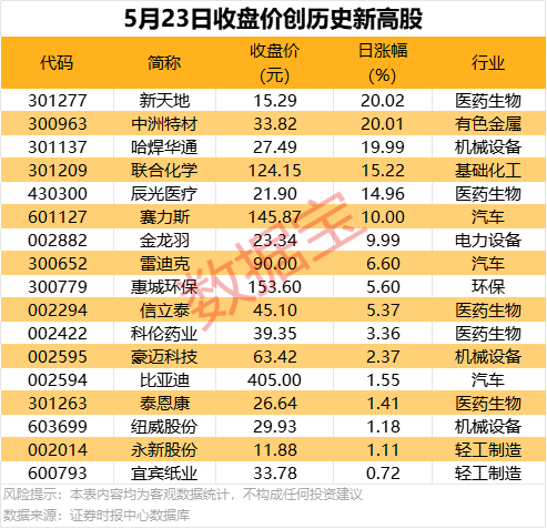 xm外汇代理平台官网股市新手面临挑战，掌握这些股票交易技巧能让你如虎添翼吗？