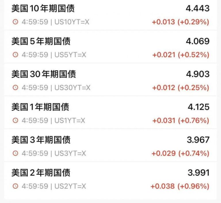 外汇平台xm官方网站今日外汇市场波动加剧，你对此有何看法？